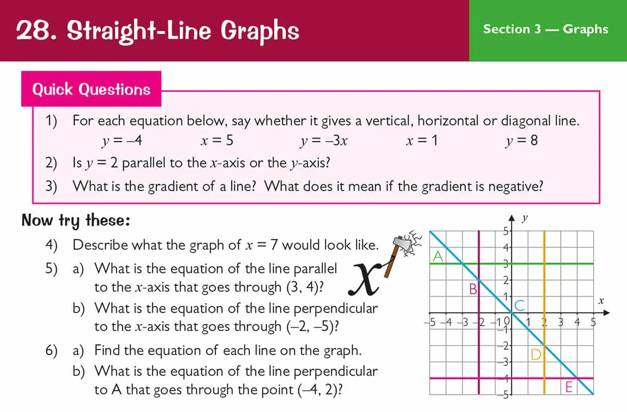 GCSE Maths Edexcel Revision Question Cards - Higher