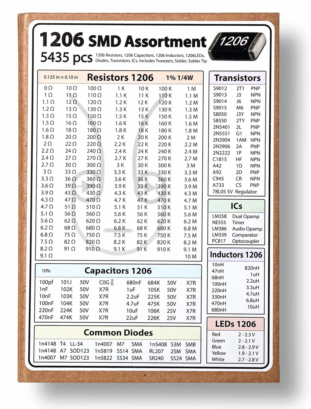 SMD SMT 1206 części elektronicznych asortyment książek, rezystor, kondensator, dioda, tranzystor, IC, opamp, lutowanie, 5435 sztuk