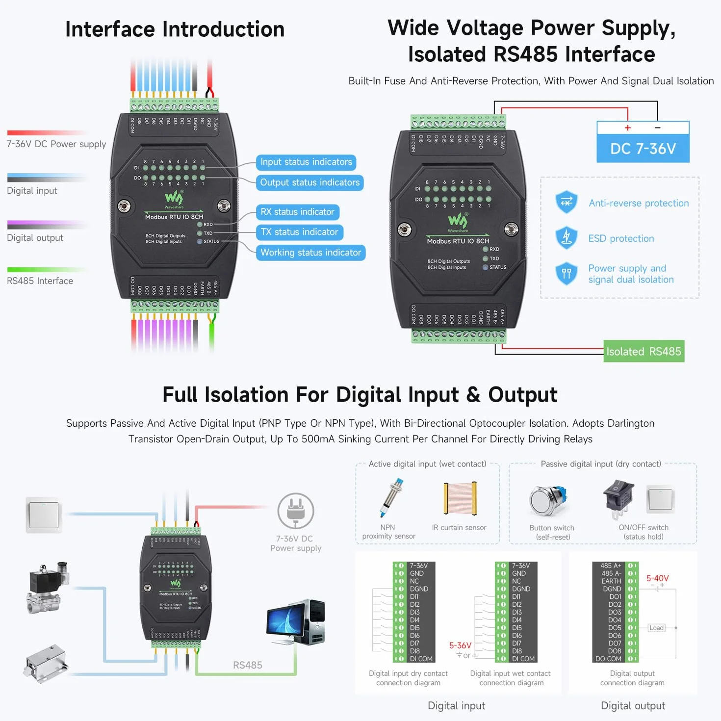 Waveshare Industrial 8-Ch Digital Input Output Module DC 7-36V Modbus RTU Rail-Mount