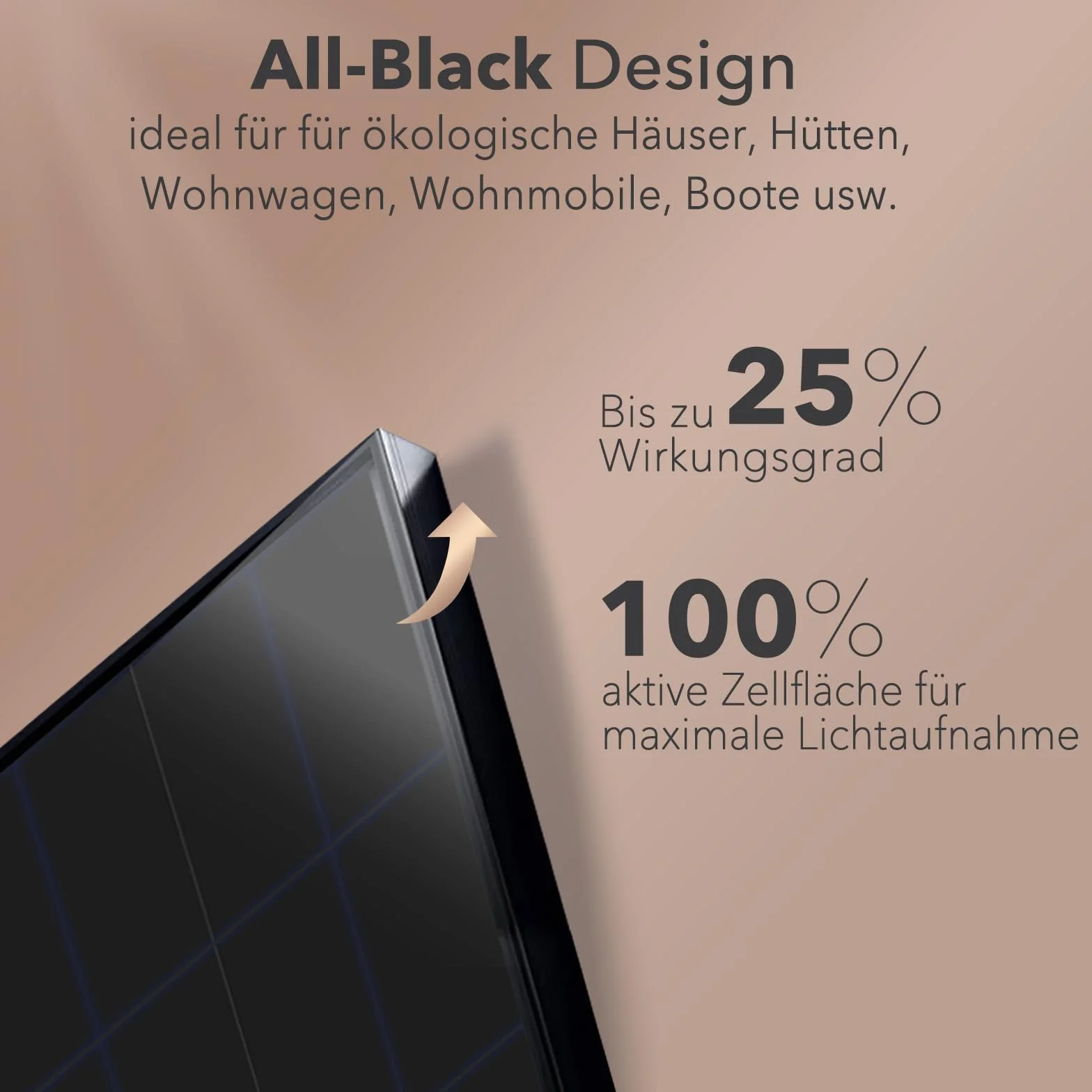 enjoy solar® Panel słoneczny monokrystaliczny z technologią HPBC – 25% wysoka wydajność, ogniwa 182mm, Full Black, idealny do kampera, balkonowej, do domku ogrodowego i na łódź (150W, 12V)
