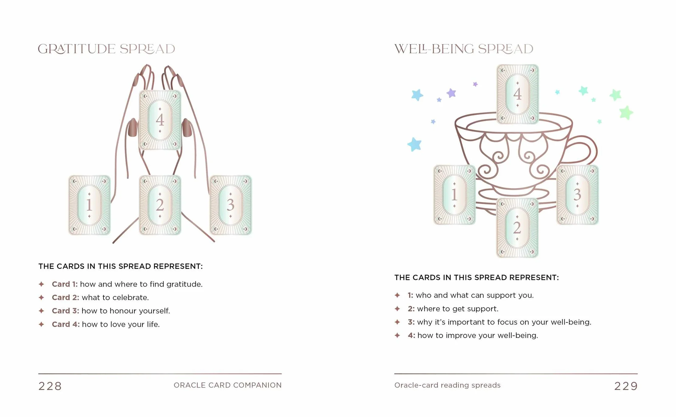 Oracle Card Companion: Master the Art of Card Reading