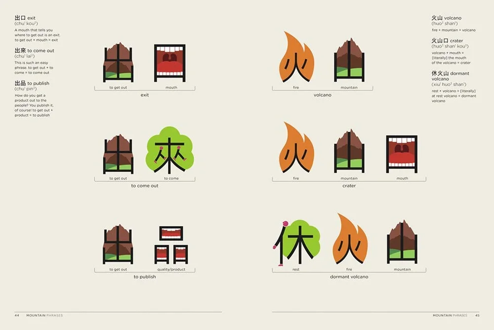 Chineasy: The New Way to Read Chinese