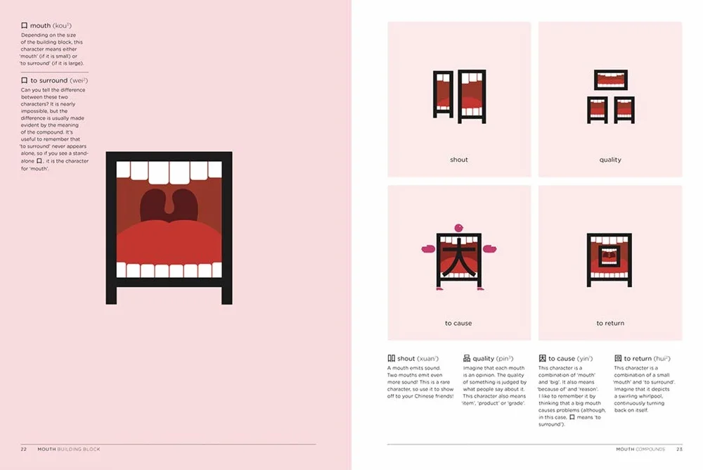 Chineasy: The New Way to Read Chinese