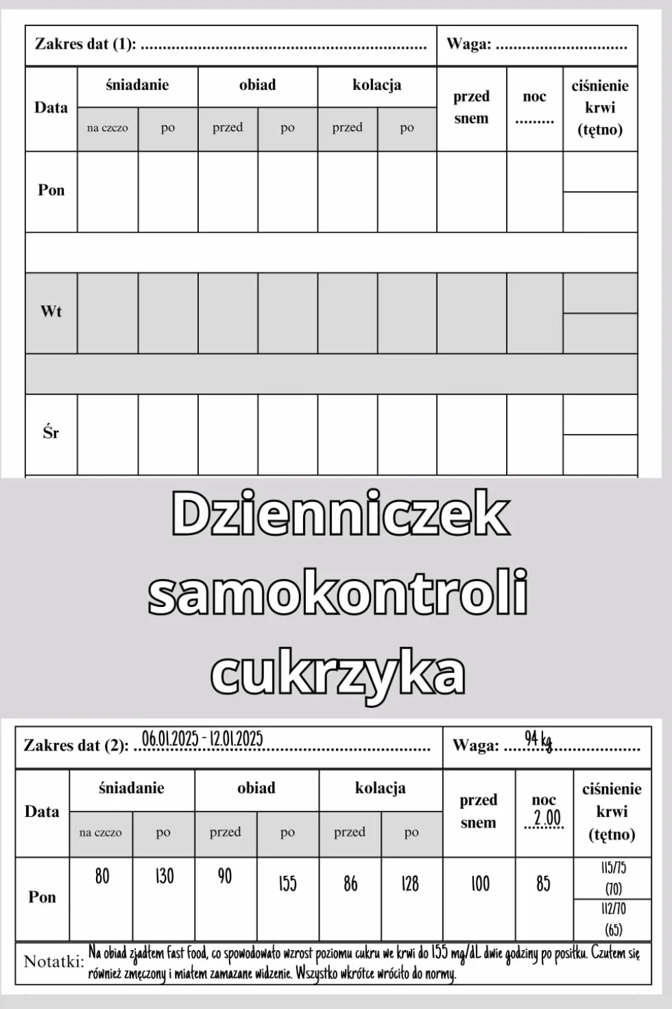 Dzienniczek samokontroli cukrzyka: Dziennik do codziennego monitorowania poziomu cukru dla skutecznej kontroli cukrzycy
