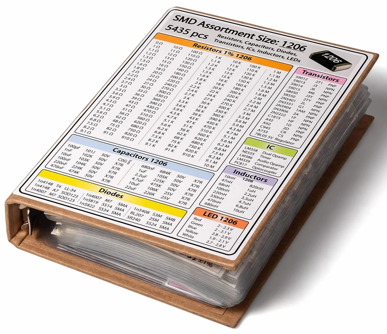 SMD SMT 1206 części elektronicznych asortyment książek, rezystor, kondensator, dioda, tranzystor, IC, opamp, lutowanie, 5435 sztuk