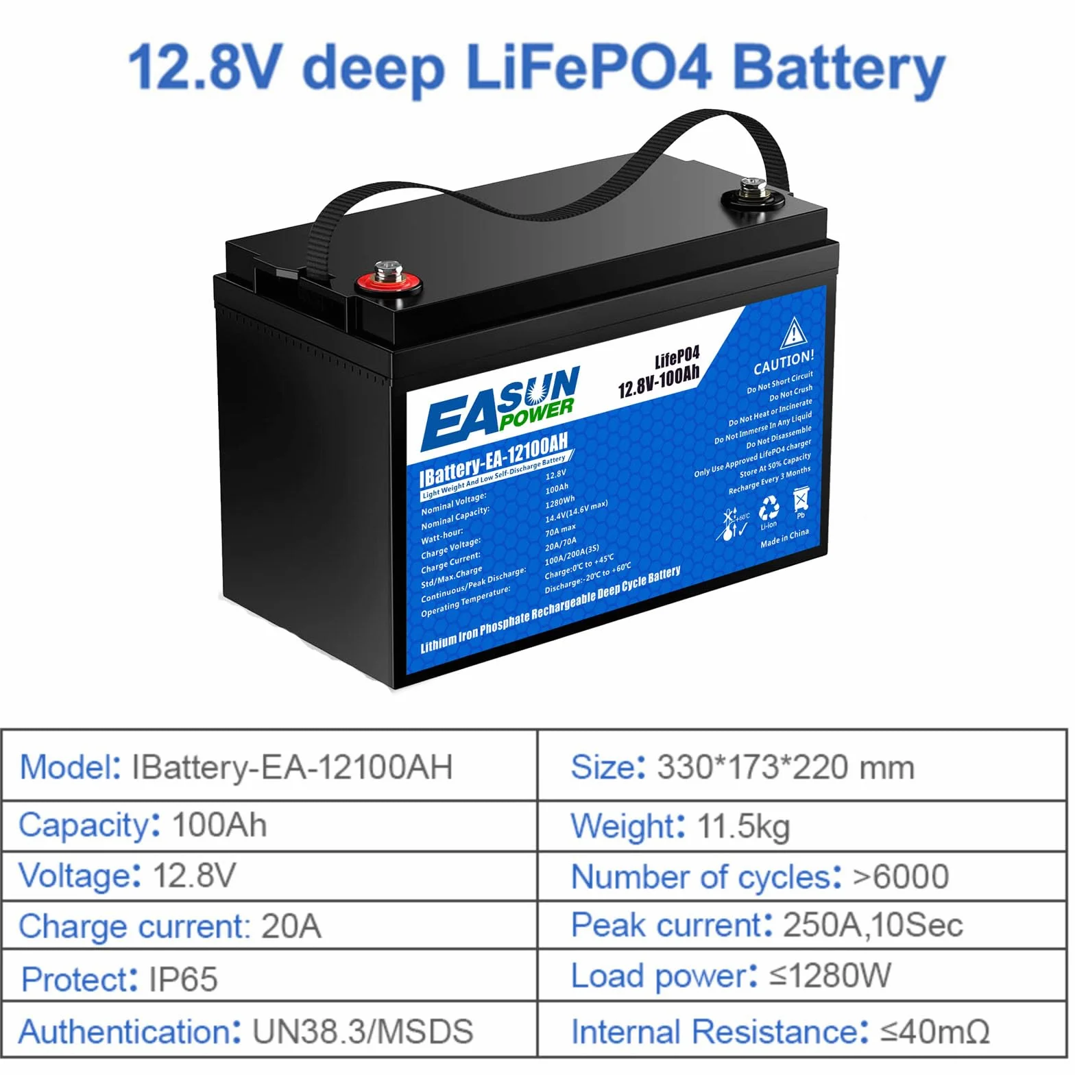 POWLAND Akumulator LiFePO4 12 V 100 Ah o głębokości ponad 6000 cykli, bateria litowa 12 V i ochrona BMS, idealny do morskich, panelu fotowoltaicznego, domu (12V 100A)