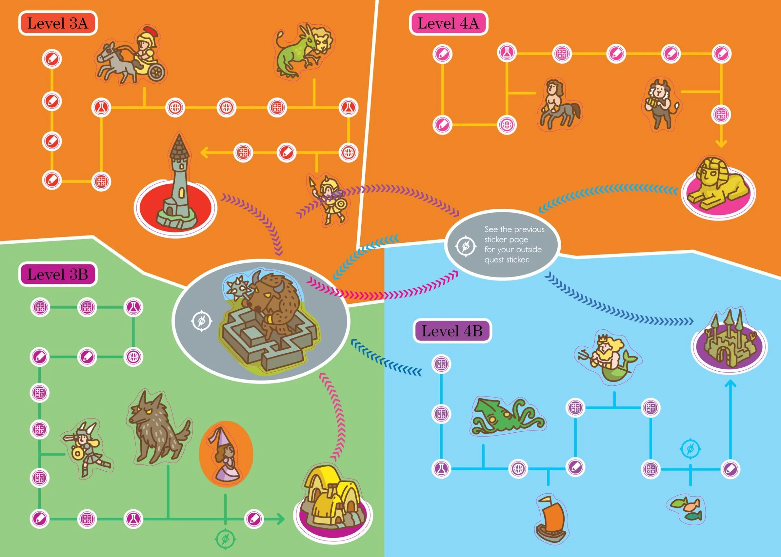 Summer Brain Quest Get Ready for 4th Grade: 1