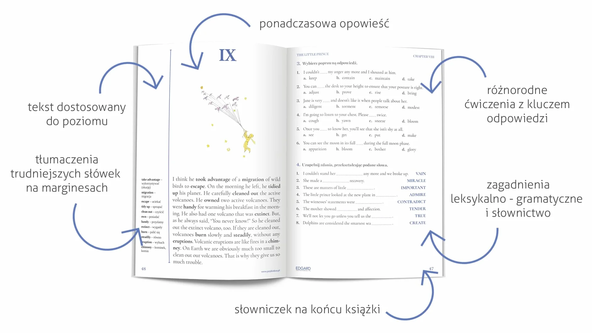 ANGIELSKI. THE LITTLE PRINCE / MAŁY KSIĄŻĘ. ADAPT: poziom A2-B1