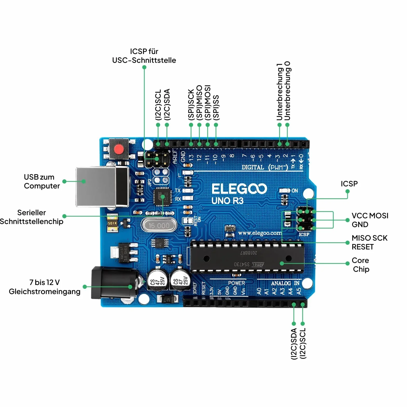 ELEGOO UNO R3 Ultimate Starter Kit, kompatybilny z Arduino IDE kompletny projekt elektronika z niemieckim tutorialem, UNO R3 mikrokontrolerem i akcesoriami (ponad 200 części)