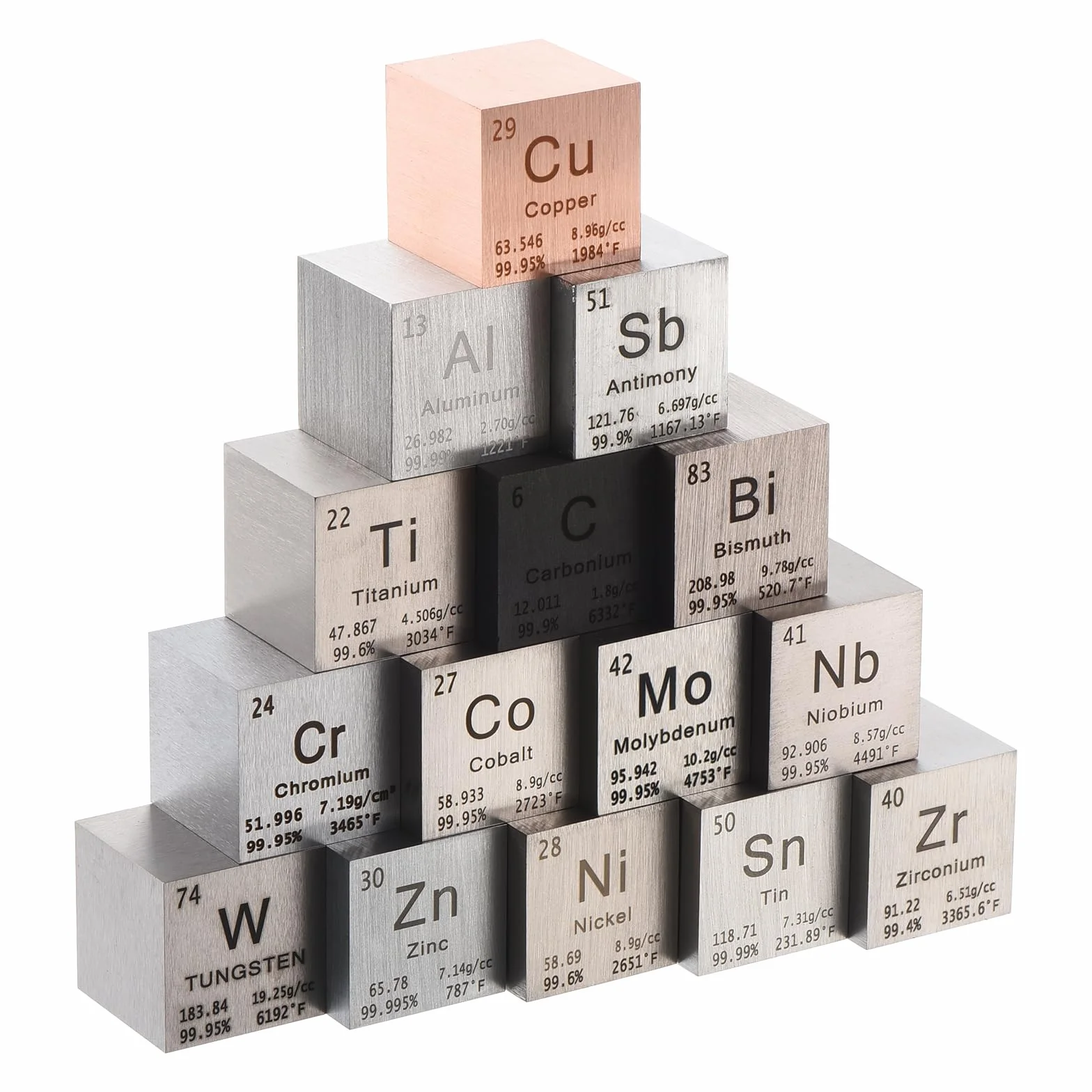 PATIKIL Żelazna kostka, metalowy element, blok o wysokiej gęstości, czysty okresowy blok magnezu, do kolekcji elementów, nauczyciel, laboratorium, eksperyment naukowy, 25,4 mm