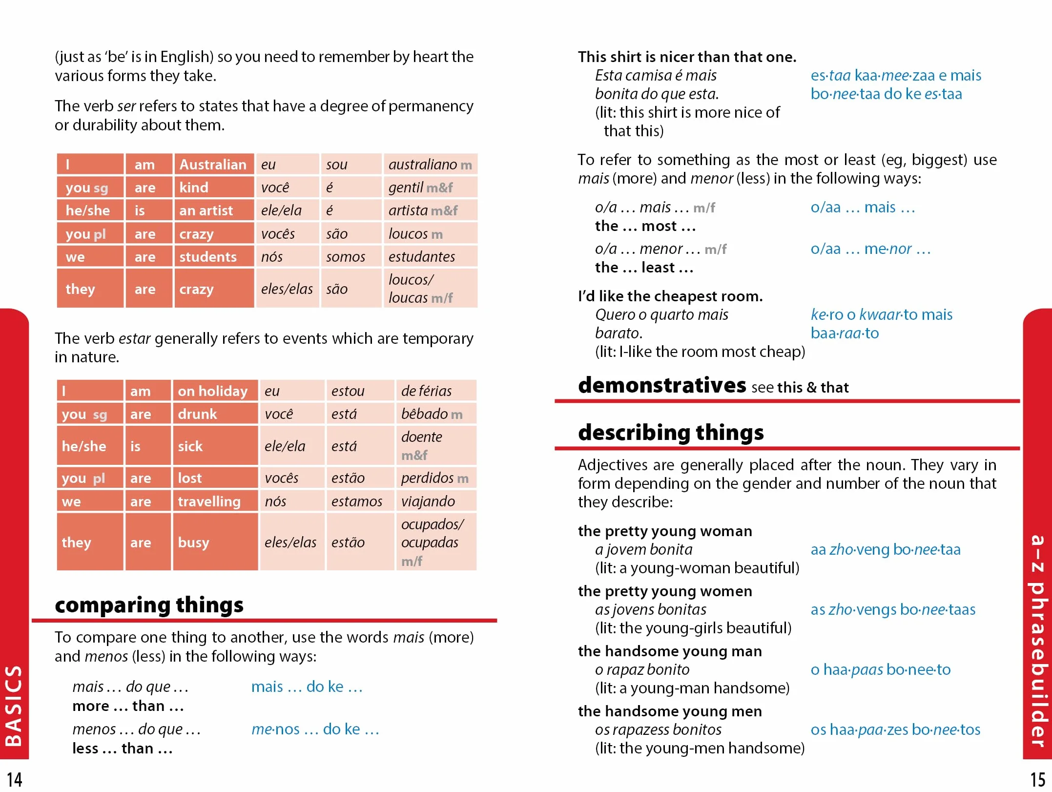 Brazilian Portuguese Phrasebook & Dictionary - 6ed - Anglais