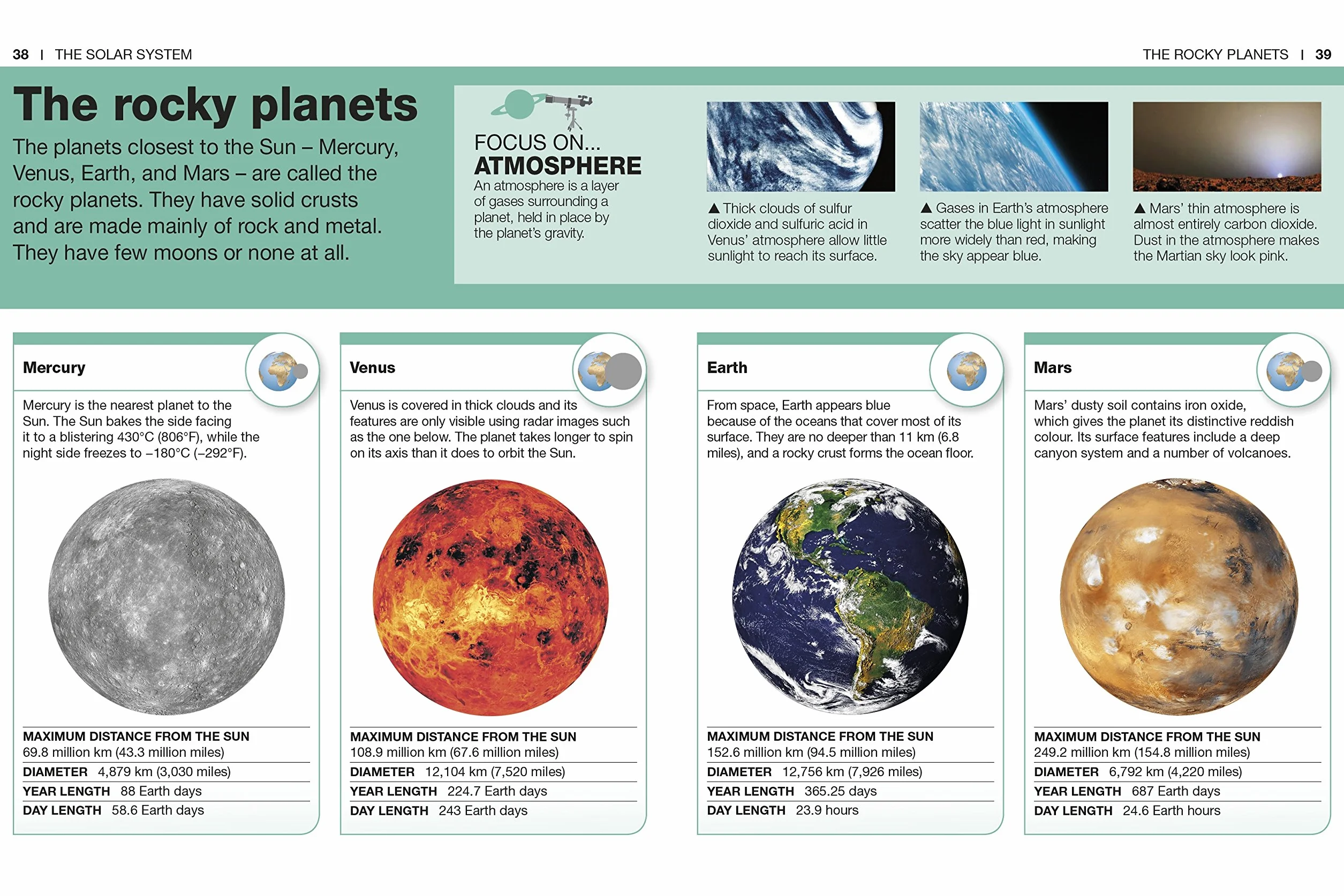 Pocket Eyewitness Space: Facts at Your Fingertips