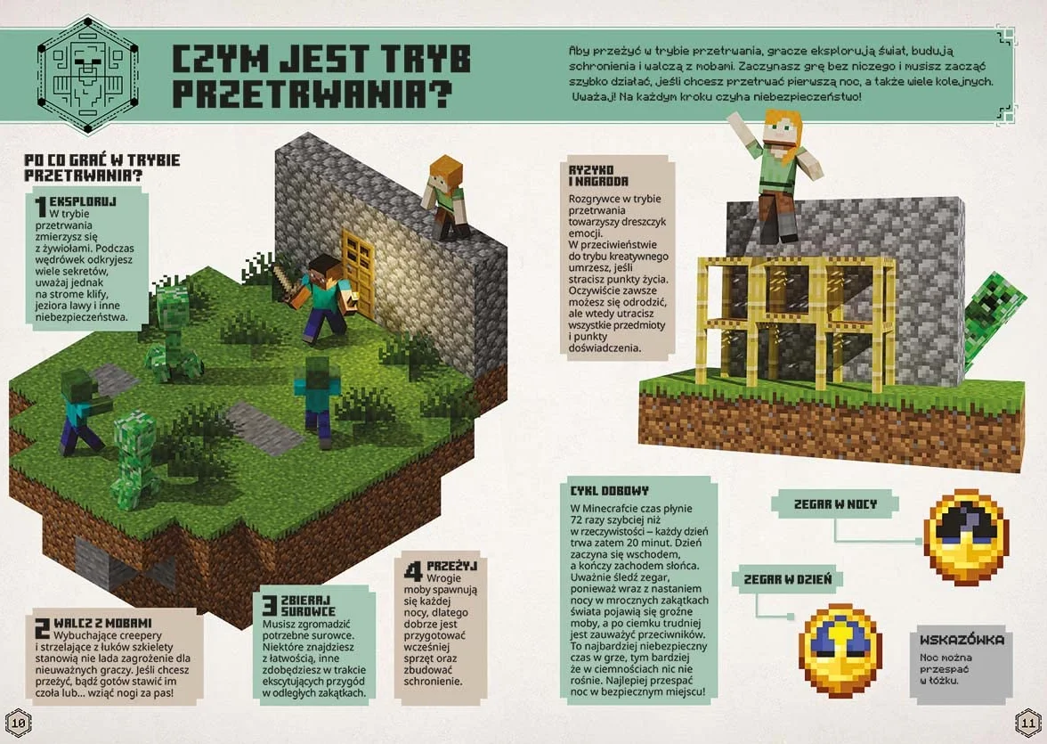 Minecraft. Podręcznik przetrwania