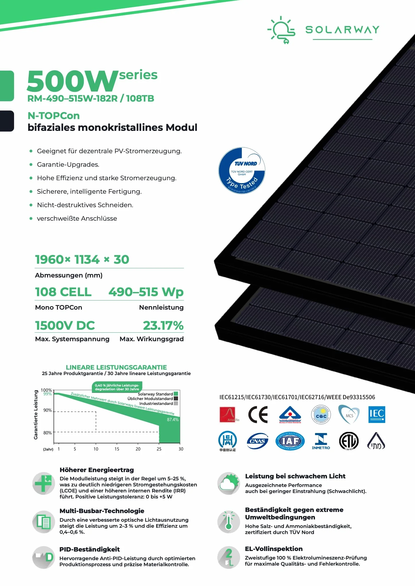 Solarway Panel słoneczny 500 W, Full Black, dwufazowy, szklany/szklany panel PV z pozytywną tolerancją mocy 0-5 W, typ N, odpowiedni do elektrowni balkonowych