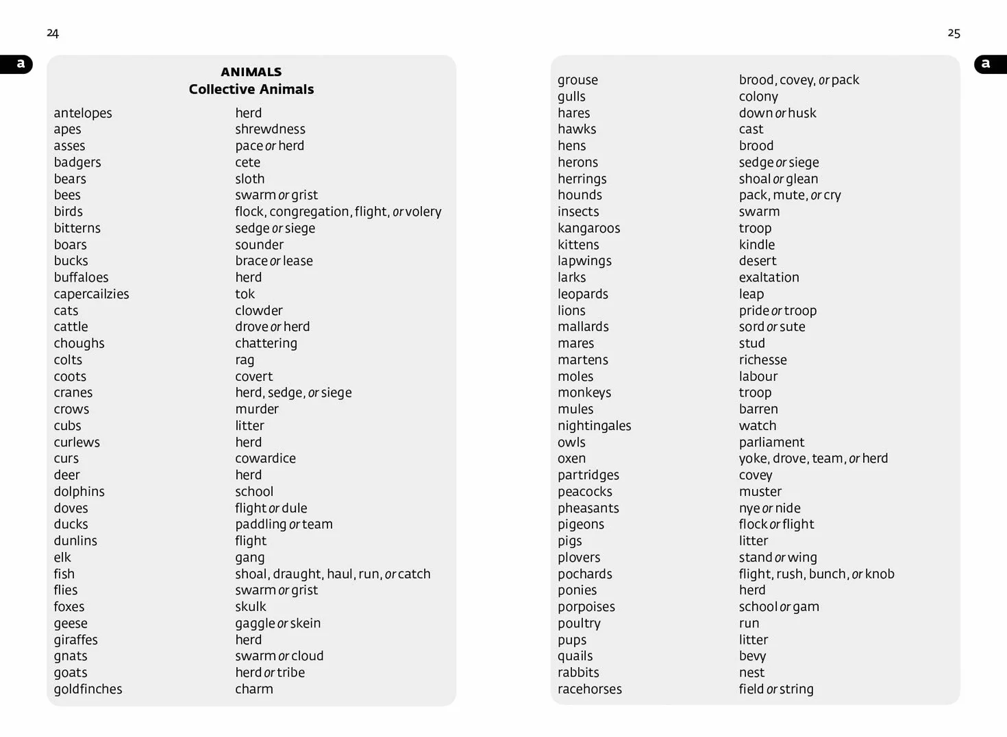 English Gem Thesaurus: The world’s favourite mini thesaurus