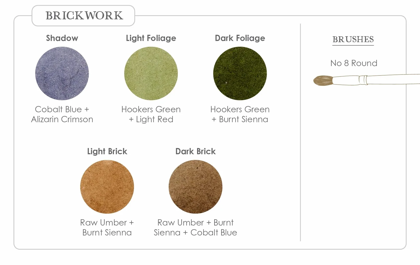Watercolor Mixing Deck: Architecture: Quick Reference Color Palettes to Use at Home or on Location