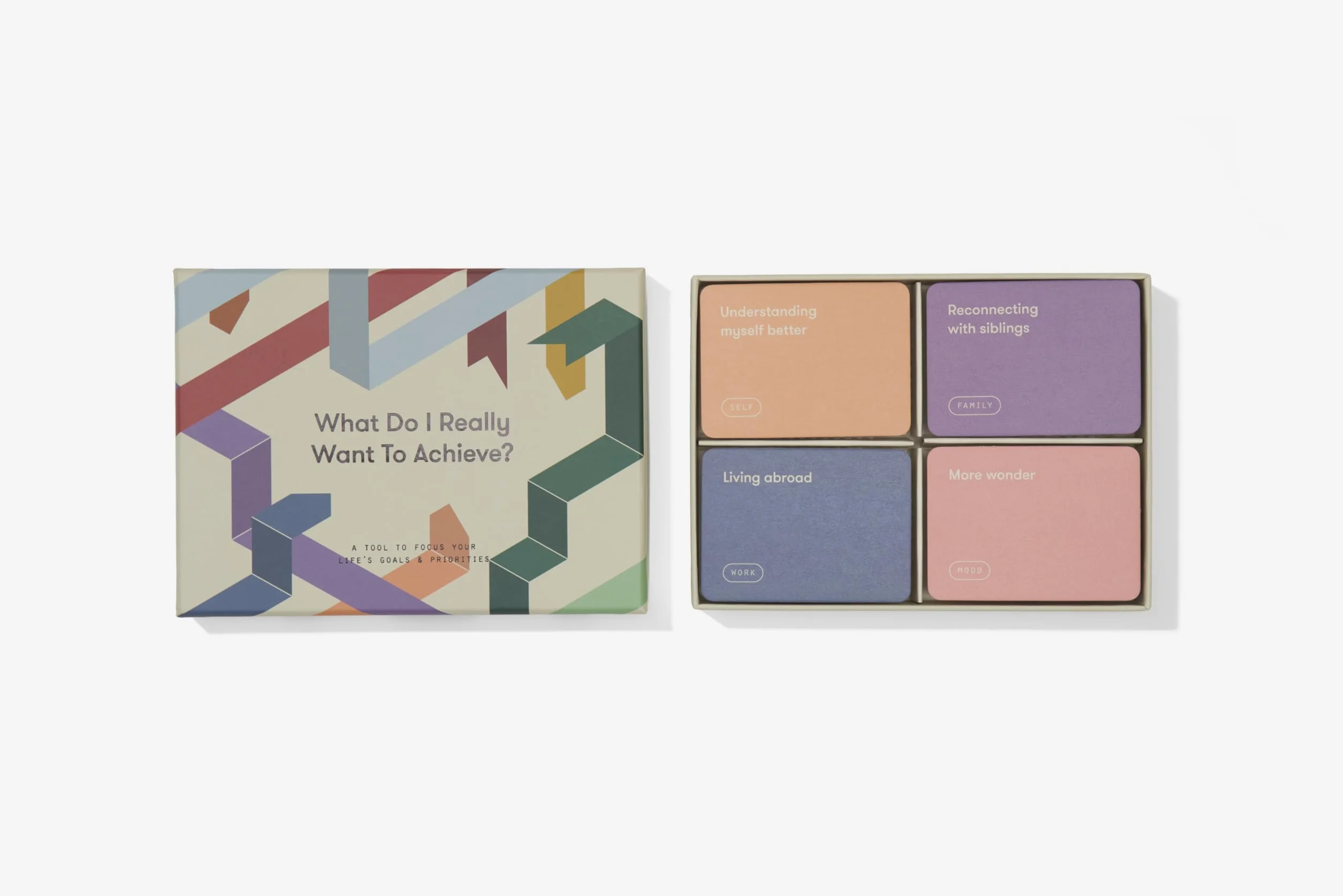 What Do I Really Want to Achieve?: a tool to focus your life’s goals and priorities