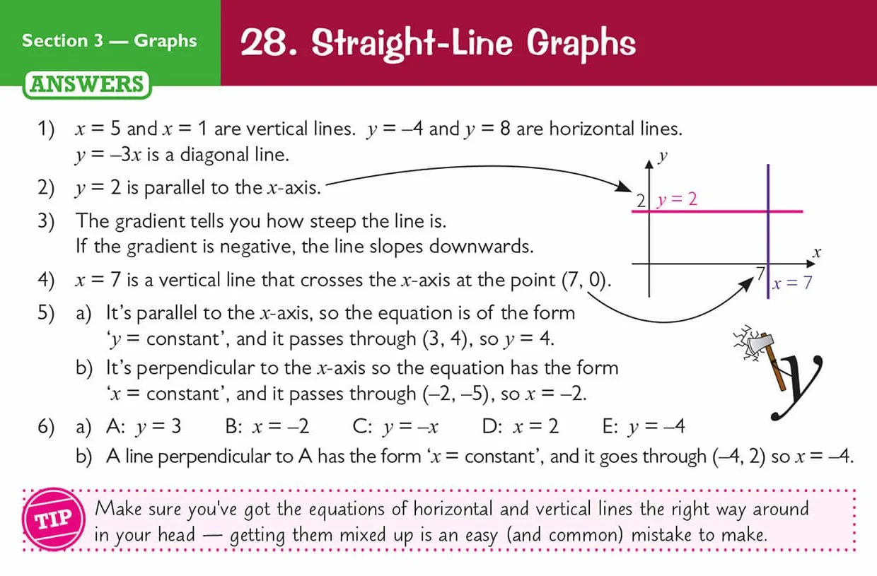 GCSE Maths Edexcel Revision Question Cards - Higher