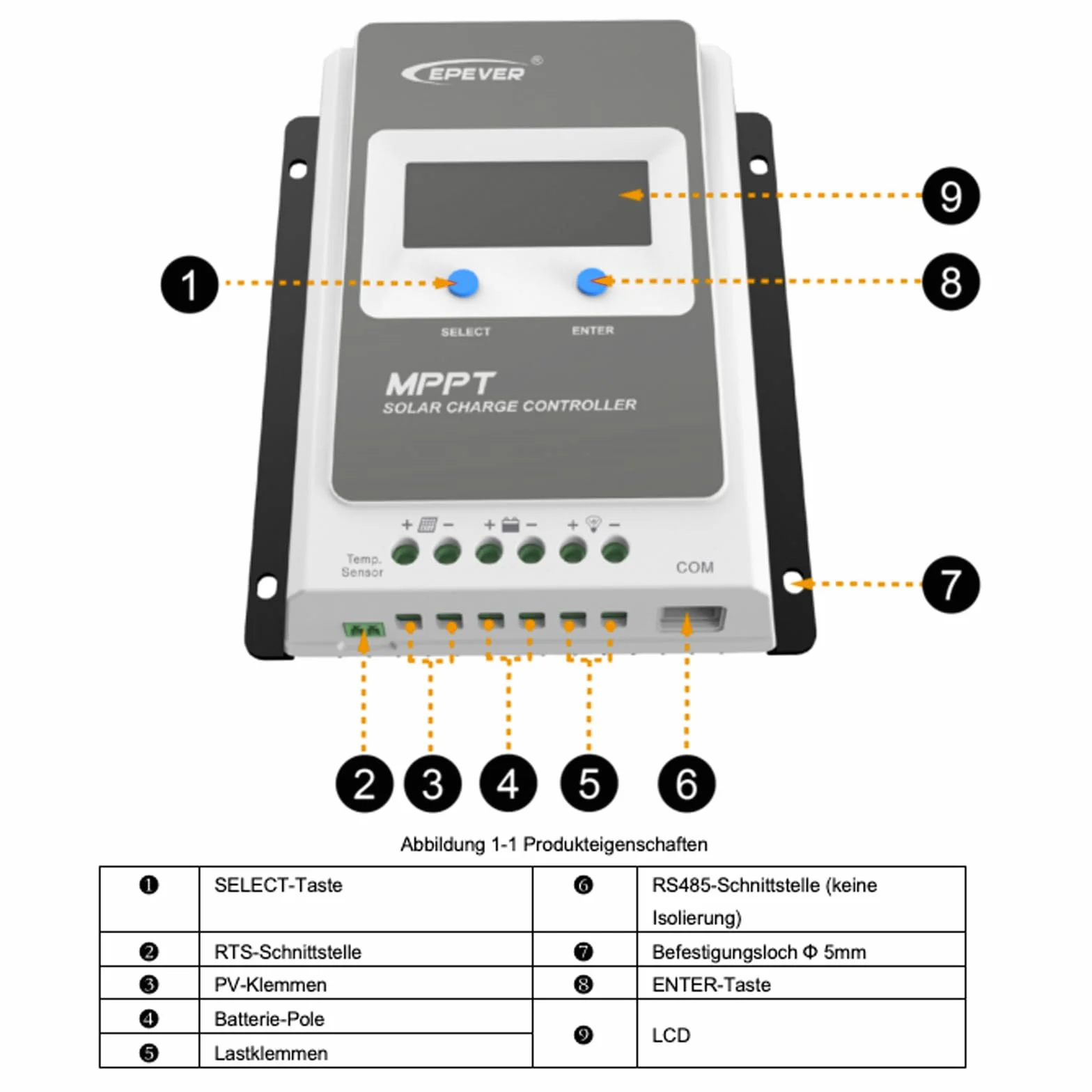 EPEVER® MPPT Tracer-AN G3 – Tracer2210AN G3 Regulator Ładowania, 20A, 12/24VDC auto work, PV 100V, Wyświetlacz LCD, Wspólne uziemienie ujemne