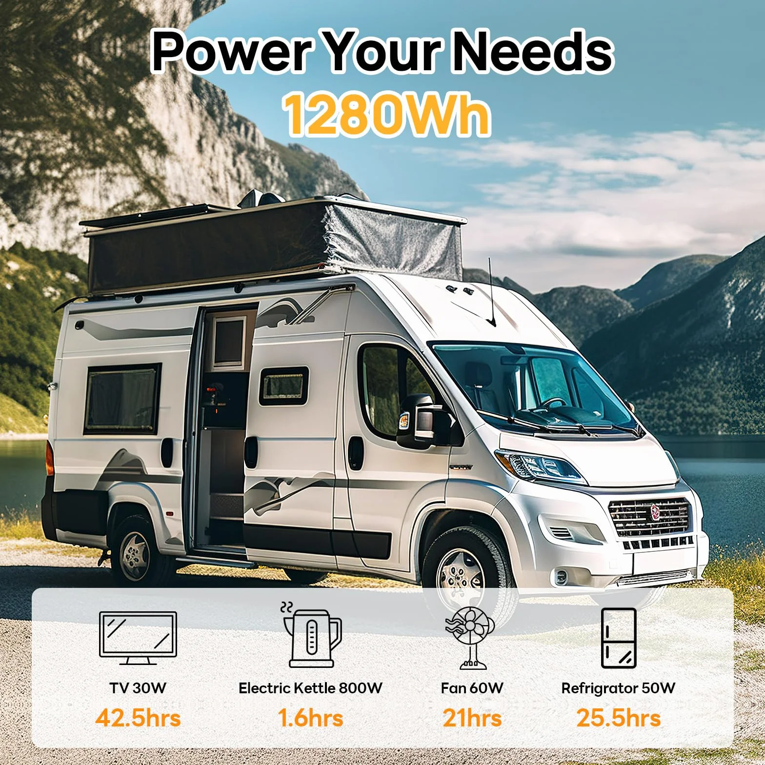 ECO-WORTHY Bateria litowa Bluetooth 12 V, 100 AH, akumulator LiFePO4 z ochroną w niskiej temperaturze, inteligentny BMS, 1280 Wh do przyczep kempingowych, samochodów kempingowych, systemów solarnych