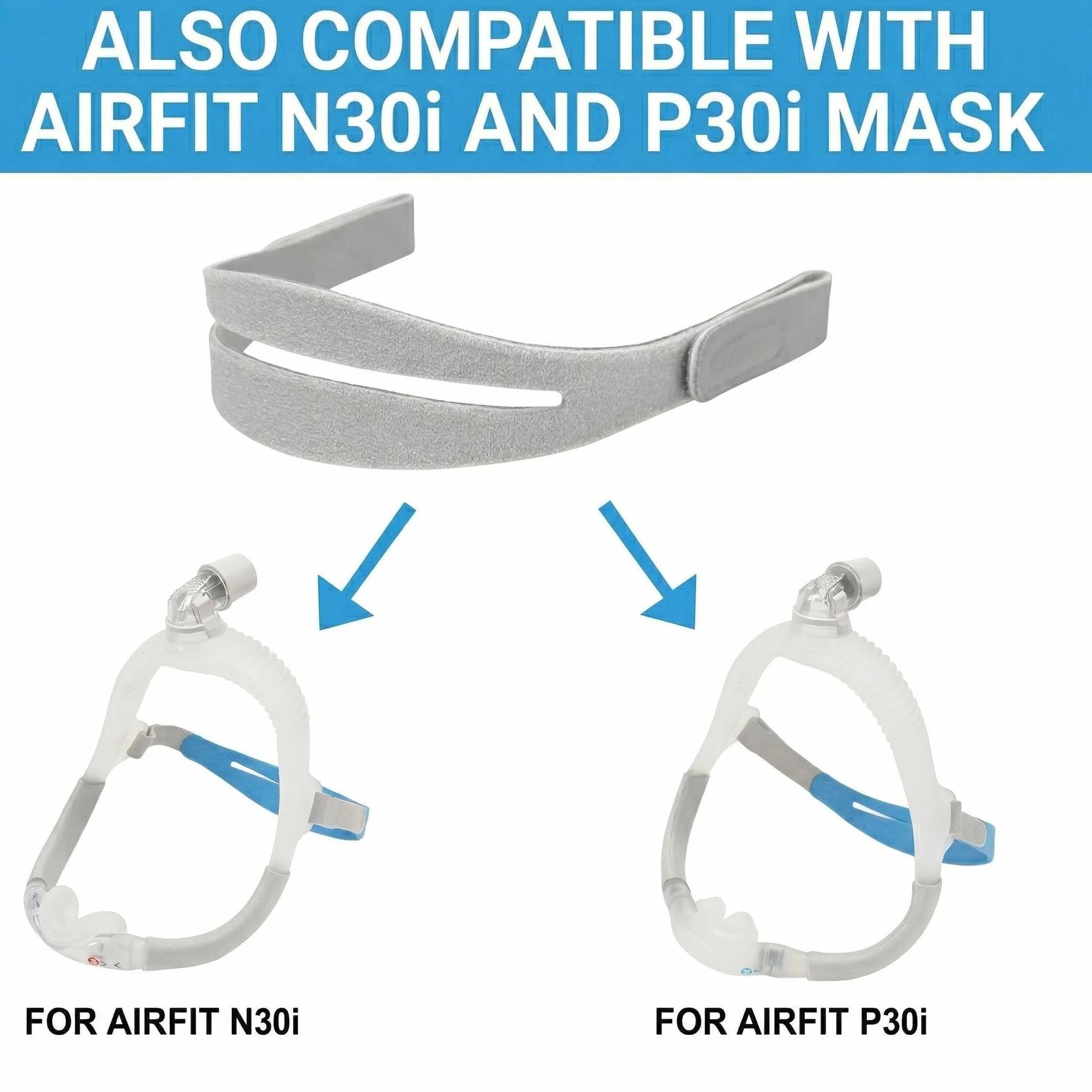 Pasek do nakrycia głowy CPAP do maski nosowej i respiratora DreamWear Maska CPAP Dreamstation - wymiana paska CPAP i materiały CPAP do bezdechu sennego (maska, klipsy nie są dołączone)