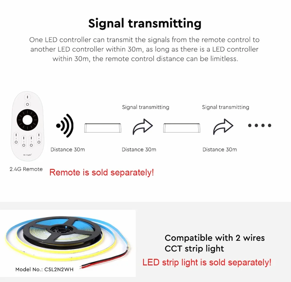 LGIDTECH Miboxer 2 przewody 2 w 1 kontroler LED RF 2,4 GHz, sterowanie aplikacją na smartfona, obsługa jednokolorowych i COB 2 przewodów CCT podwójny biały kolor taśmy LED