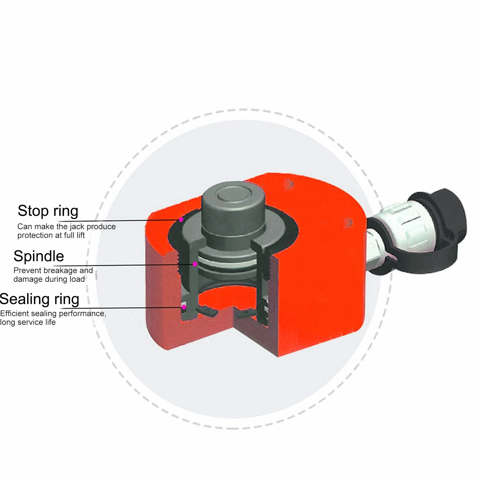 Cylinder hydrauliczny, RSC––3050 30T oddzielny wgłębienie otworów, elektronarzędzia produkty przemysłowe