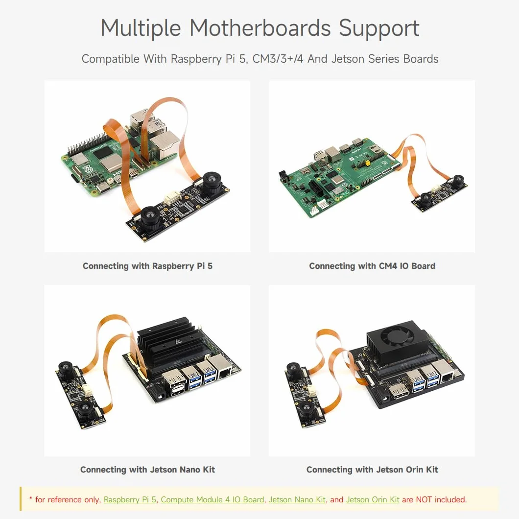 Waveshare IMX219-83 Stereo Camera 8MP Binocular Camera Module Stereo Vision Depth Vision Applicable for Jetson Nano Developer Kit B01 and Raspberry Pi CM3/CM3+ Expansion Board