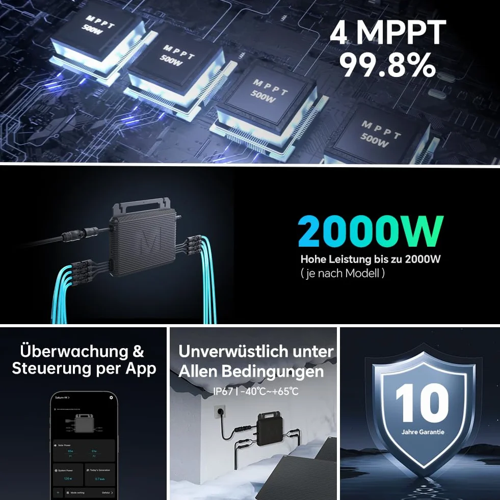 Marstek prostownik do mikrofalówki 800 W, IP-67, WiFi, sterowanie za pomocą aplikacji, prostownik mikrofalowy do elektrowni balkonowej, falownik PV, 800 W