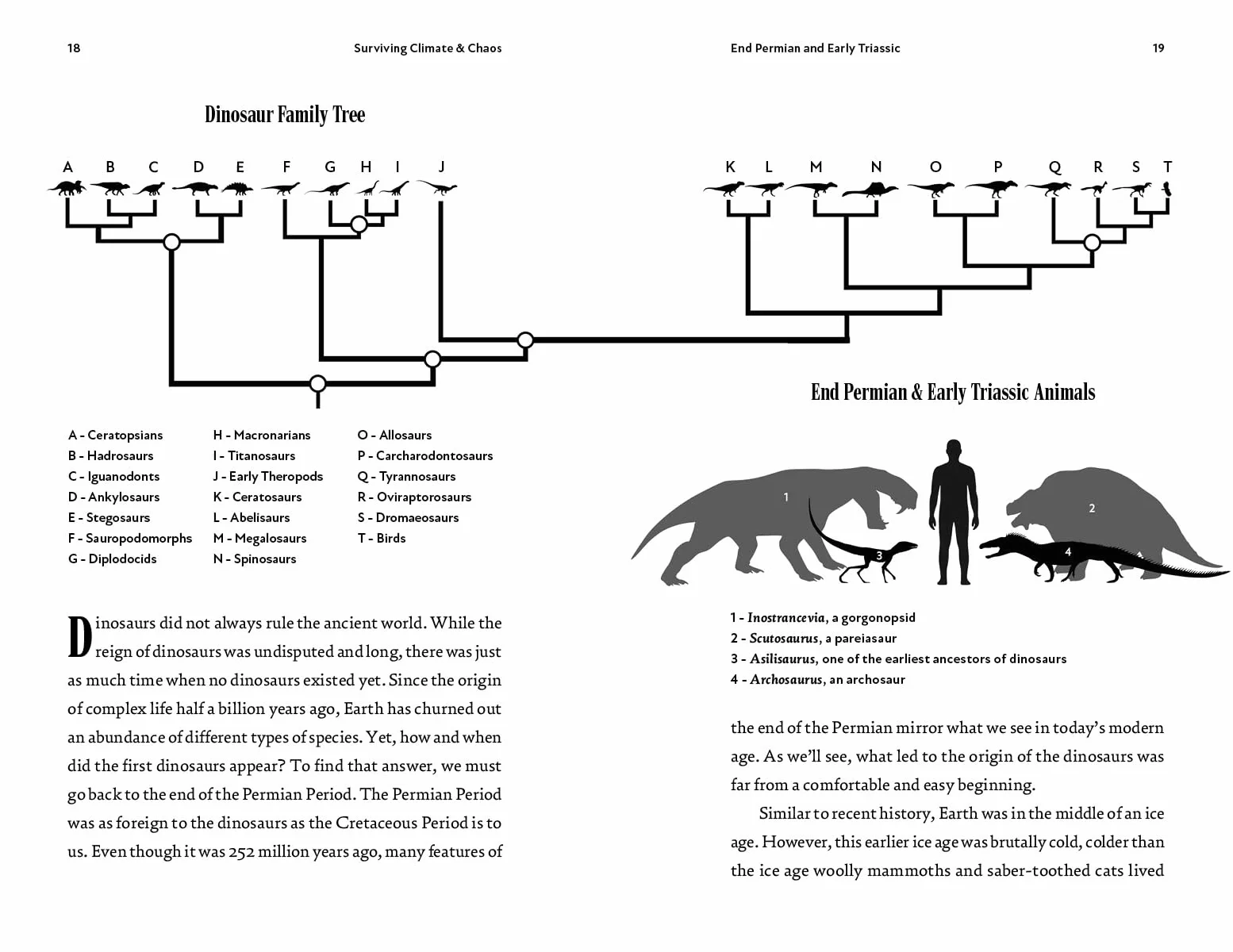 Surviving Climate and Chaos: What Dinosaurs Teach Us about Climate Change and Resilience