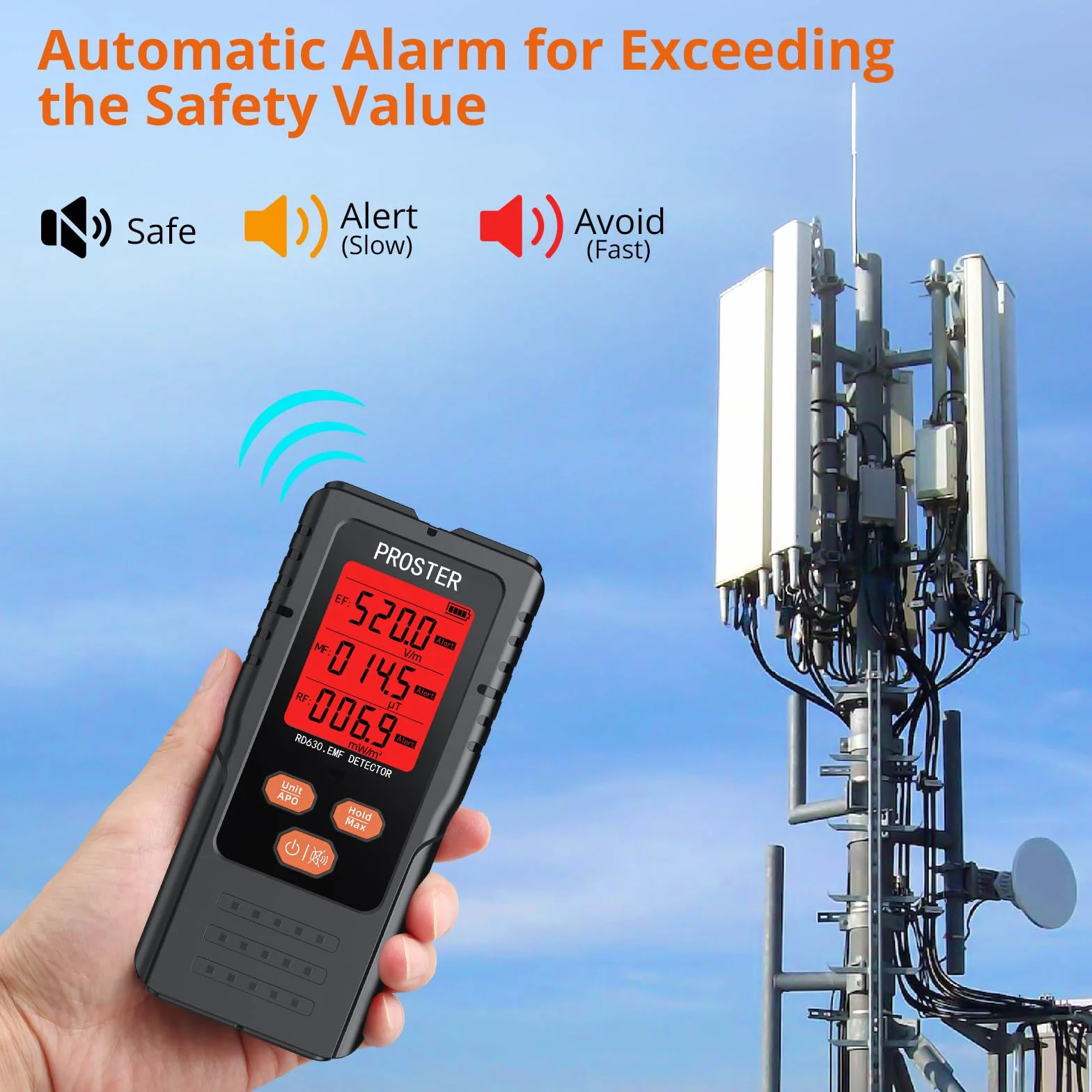 Proster EMF cyfrowy detektor promieniowania 3 w 1 do pól EF RF MF, 5G, WiFi