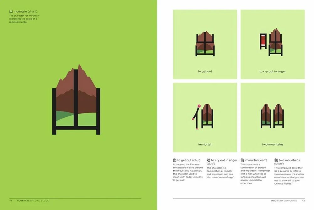 Chineasy: The New Way to Read Chinese