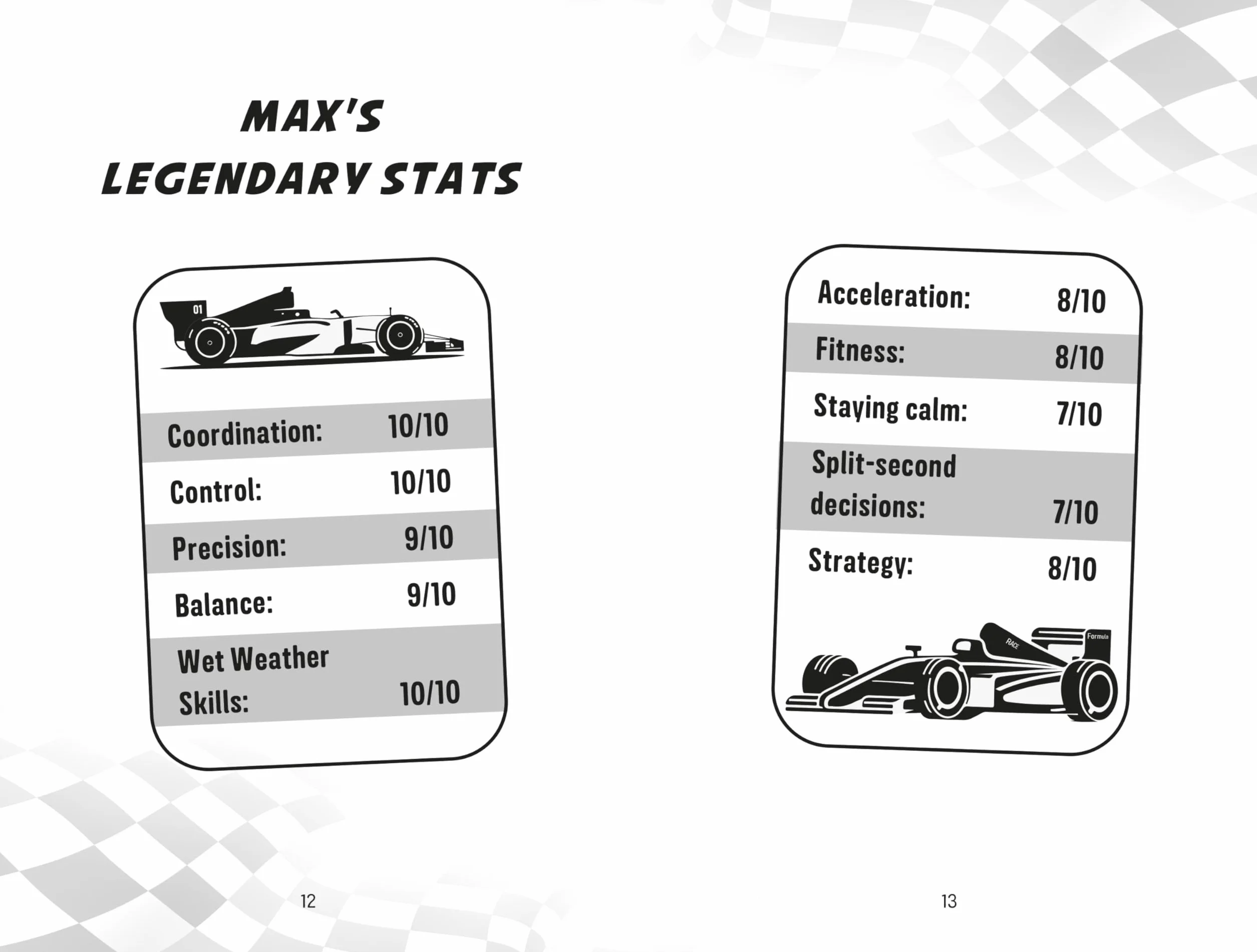 Racing Legends: Max Verstappen: 101 Facts about Formula One: 2