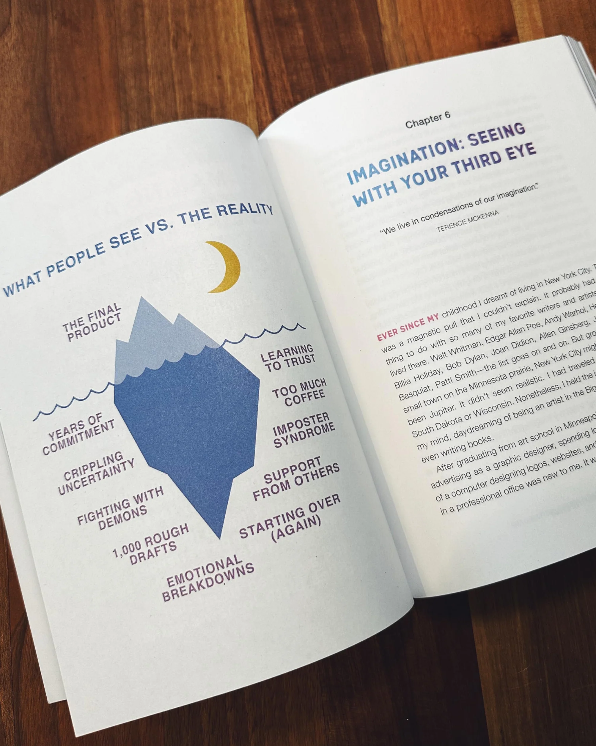 The Art of You: The Essential Guidebook for Reclaiming Your Creativity