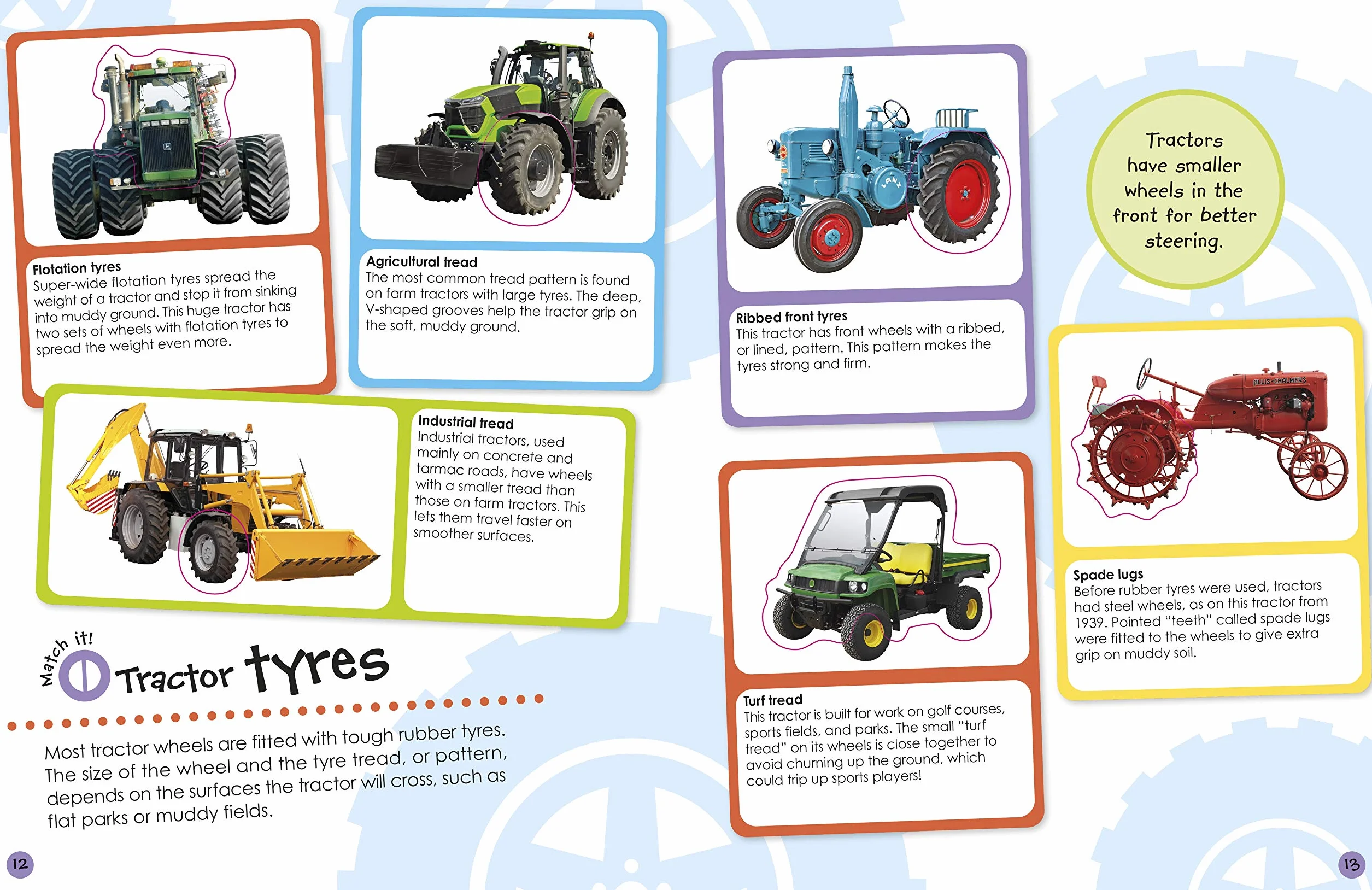 Ultimate Sticker Book Tractor: More than 250 Reusable Stickers of Farm Vehicles and Machinery