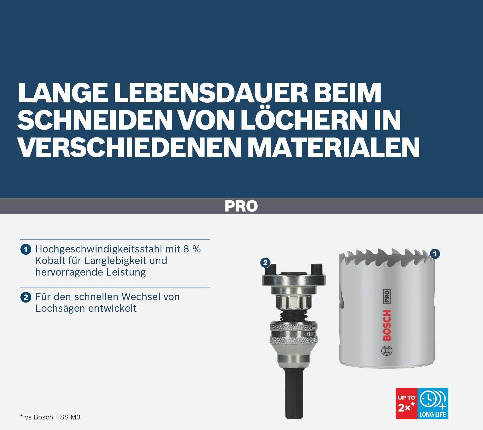 Bosch 15 x PRO Multi Material zestaw otwornic (do miękkiego drewna, płyty gipsowo-kartonowej, Ø 20-76 mm, profesjonalne akcesoria do wiertarki/wkrętarki)