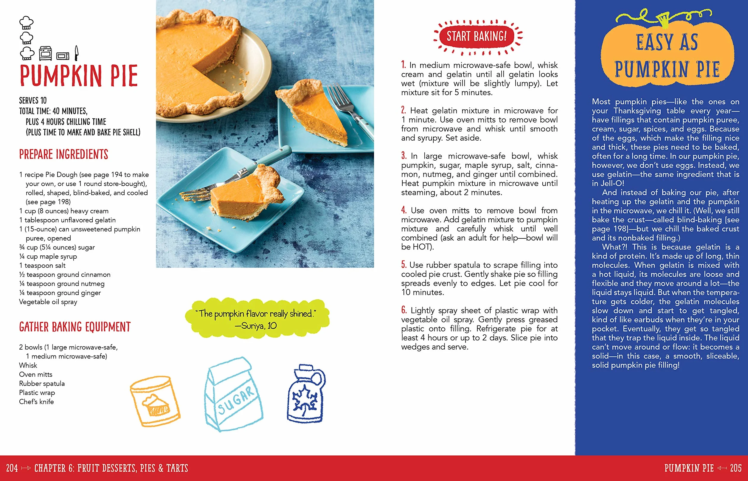 The Complete Baking Book for Young Chefs: 100+ Sweet and Savory Recipes That You'll Love to Bake, Share and Eat!