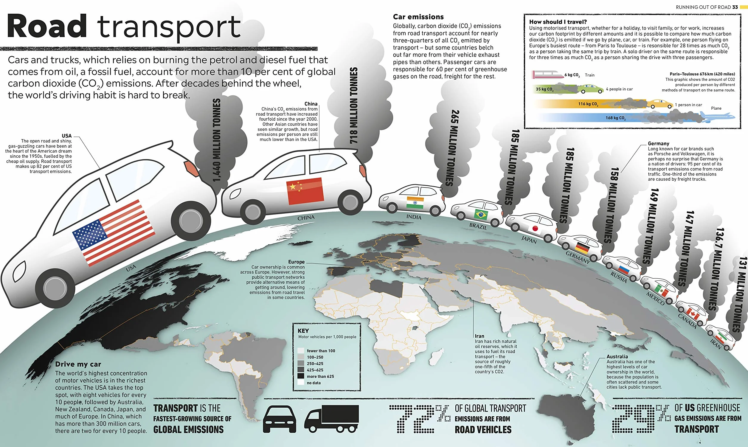 Climate Emergency Atlas: What's Happening - What We Can Do