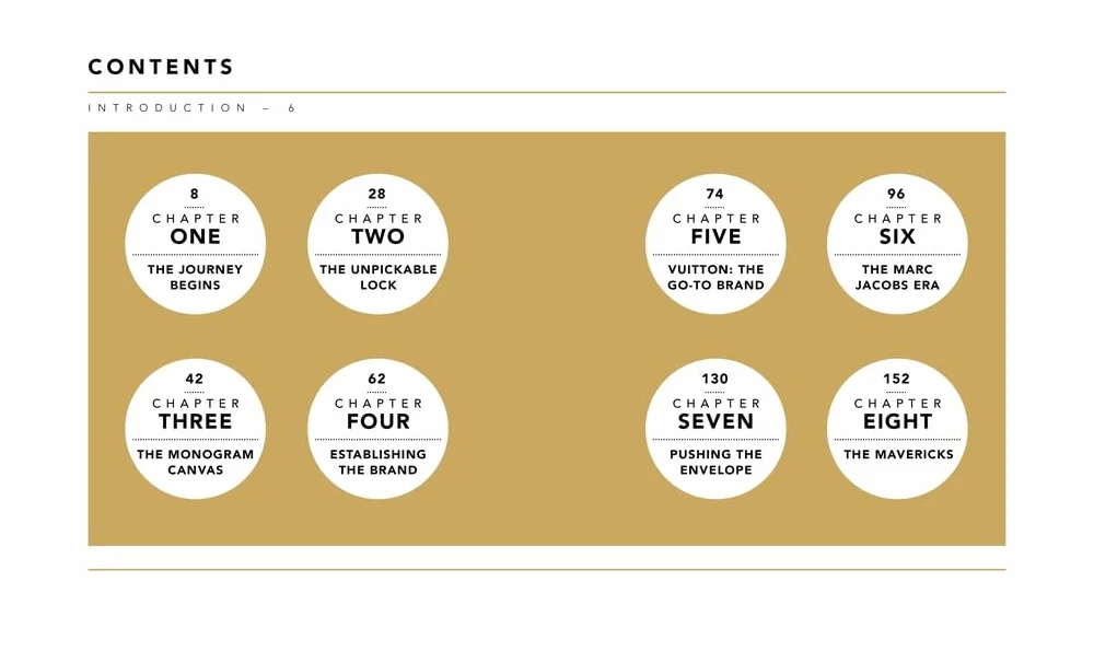 The Little Guide to Louis Vuitton: Style to Live by: 4
