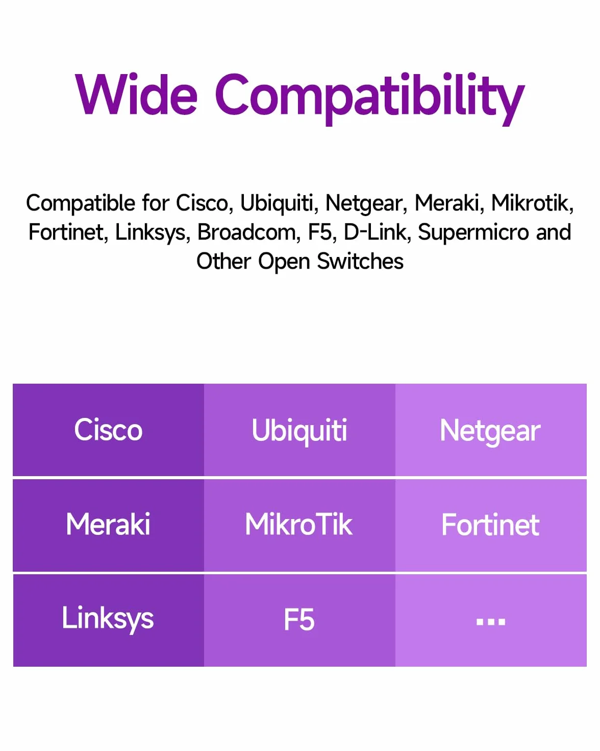 Transceiver 10GBASE-LR SFP+, jednomodowy moduł światłowodowy 10G SFP+ do LC, kompatybilny z Cisco SFP-10G-LR, Ubiquiti UniFi UF-SM-10G, Mikrotik S+31DLC10D, Meraki, Netgear, D-Link i innymi, 2