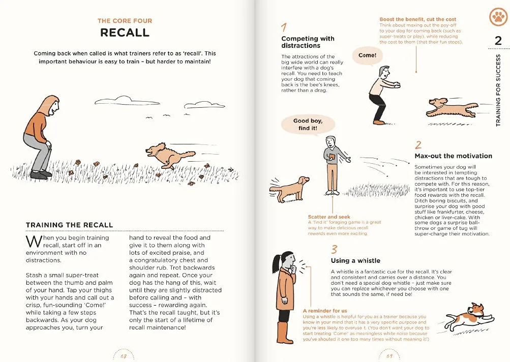 What Dogs Want: An illustrated guide for HAPPY dog care and training