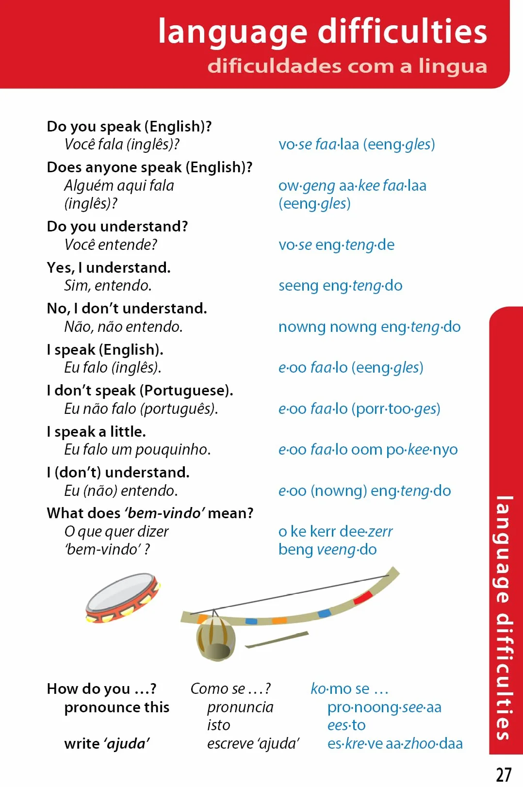 Brazilian Portuguese Phrasebook & Dictionary - 6ed - Anglais