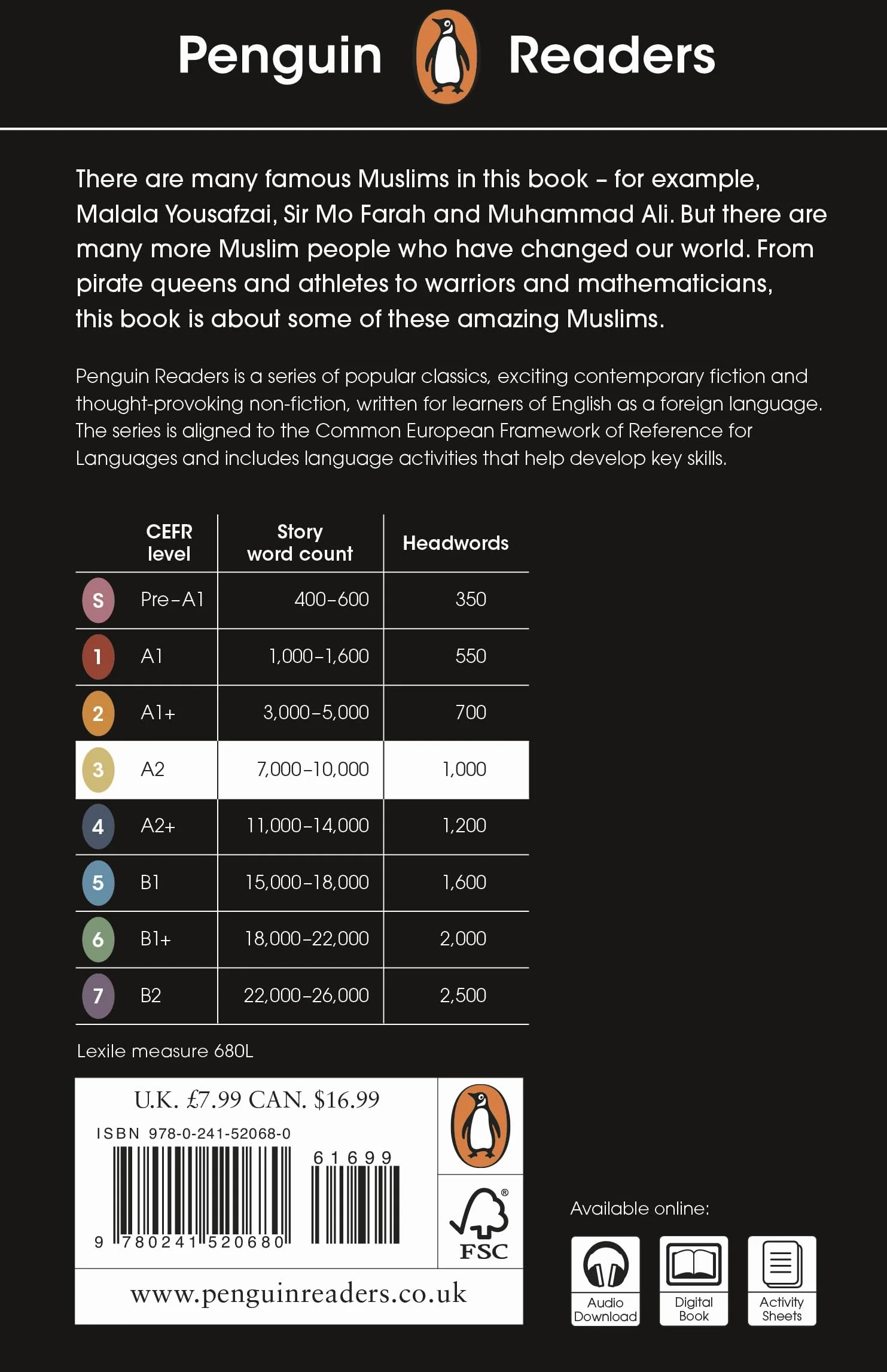 Penguin Readers Level 3 Amazing Muslims Who Changed The World: Abridged Edition