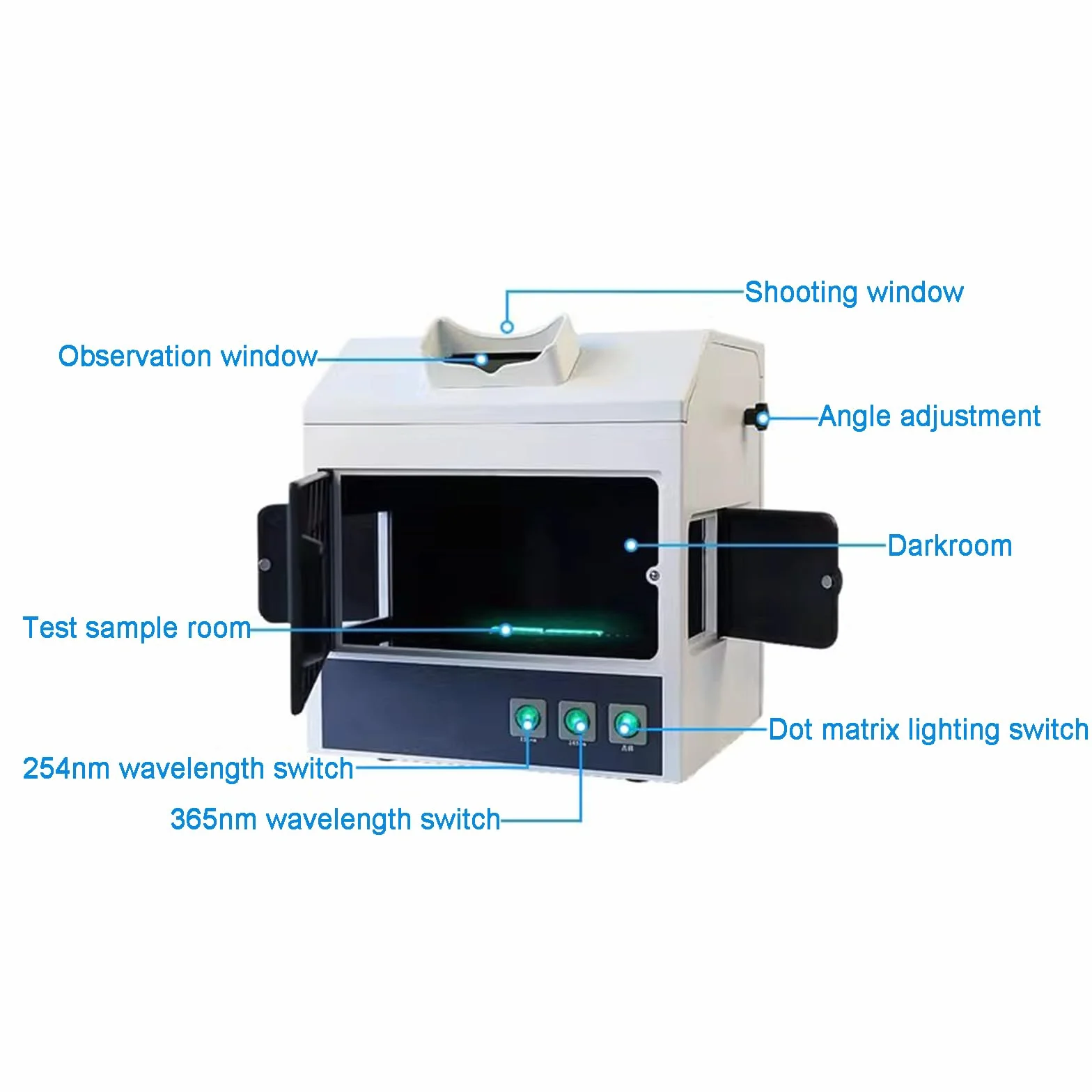 Ciemne pudełko UV Analyzer, szafka na lampę UV, laboratoryjny detektor fluorescencji, długość fali 254 Nm/365 NM, z oknem obserwacyjnym