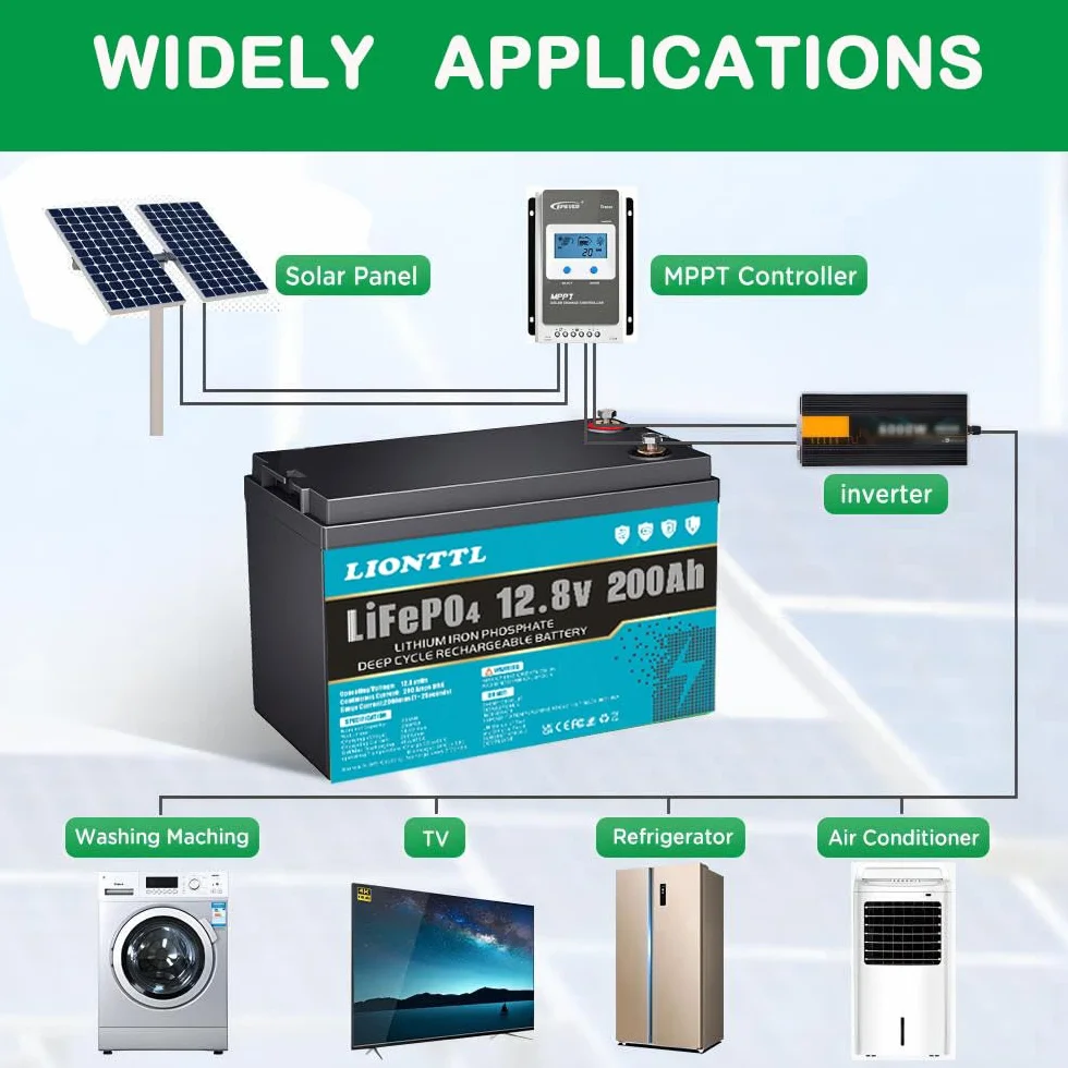 Baterie o długiej żywotności,Lifepo4 akumulator 12 V 200 Ah, akumulator litowy 5000 Deep Cycle litowo-Nadaje się do systemów magazynowania energii, systemów fotowoltaicznych, kempingów itp.
