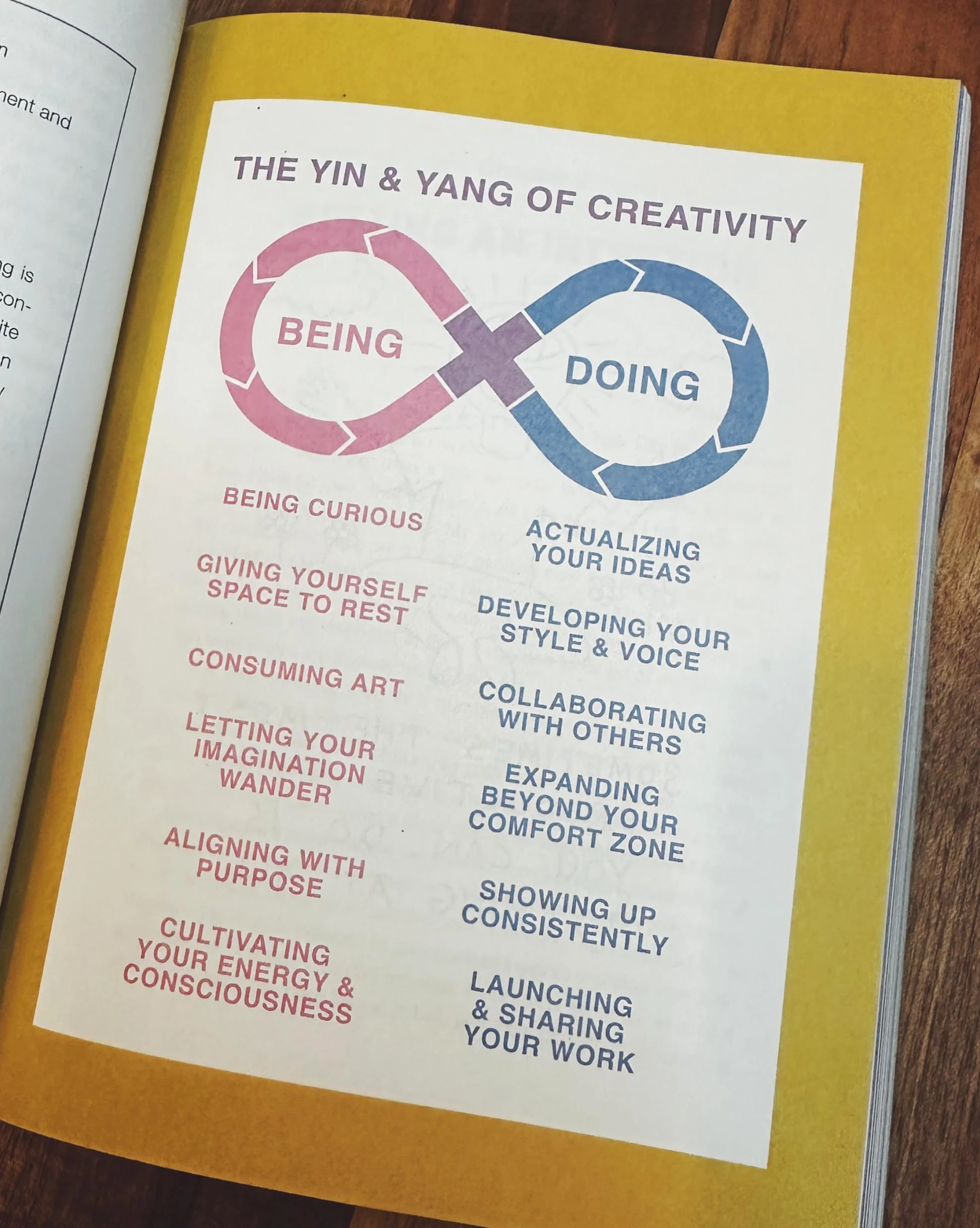 The Art of You: The Essential Guidebook for Reclaiming Your Creativity