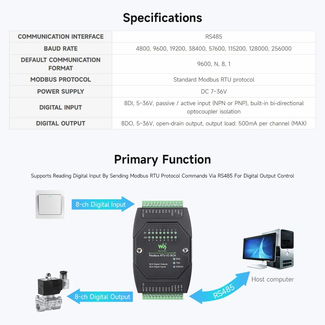 Waveshare Industrial 8-Ch Digital Input Output Module DC 7-36V Modbus RTU Rail-Mount