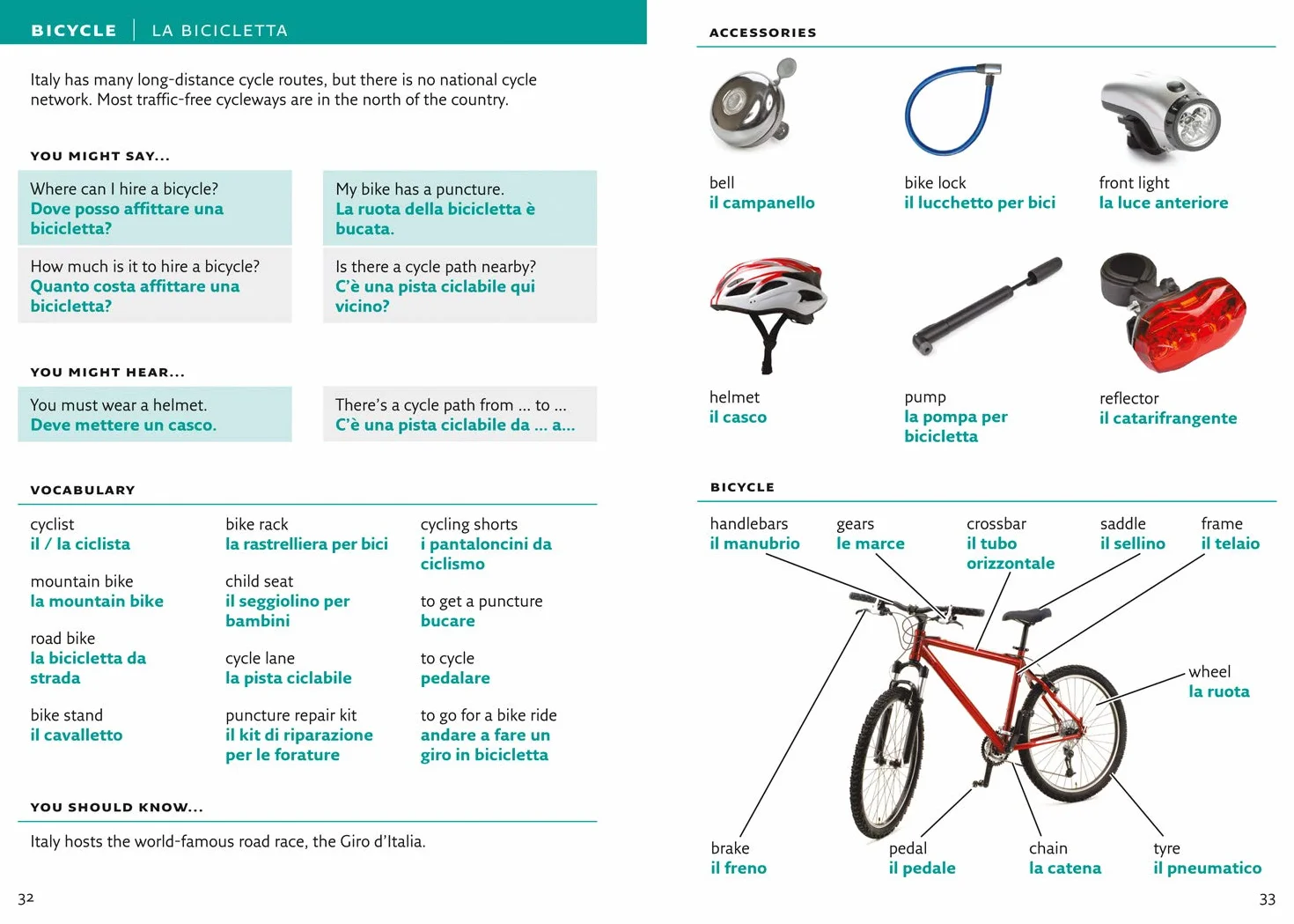 Italian Visual Dictionary: A photo guide to everyday words and phrases in Italian