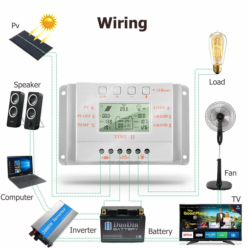 SolaMr 10A Solar Charge Controller 12V/24V Auto Identification Voltage Intelligent Regulator z wyświetlaczem LCD - M10