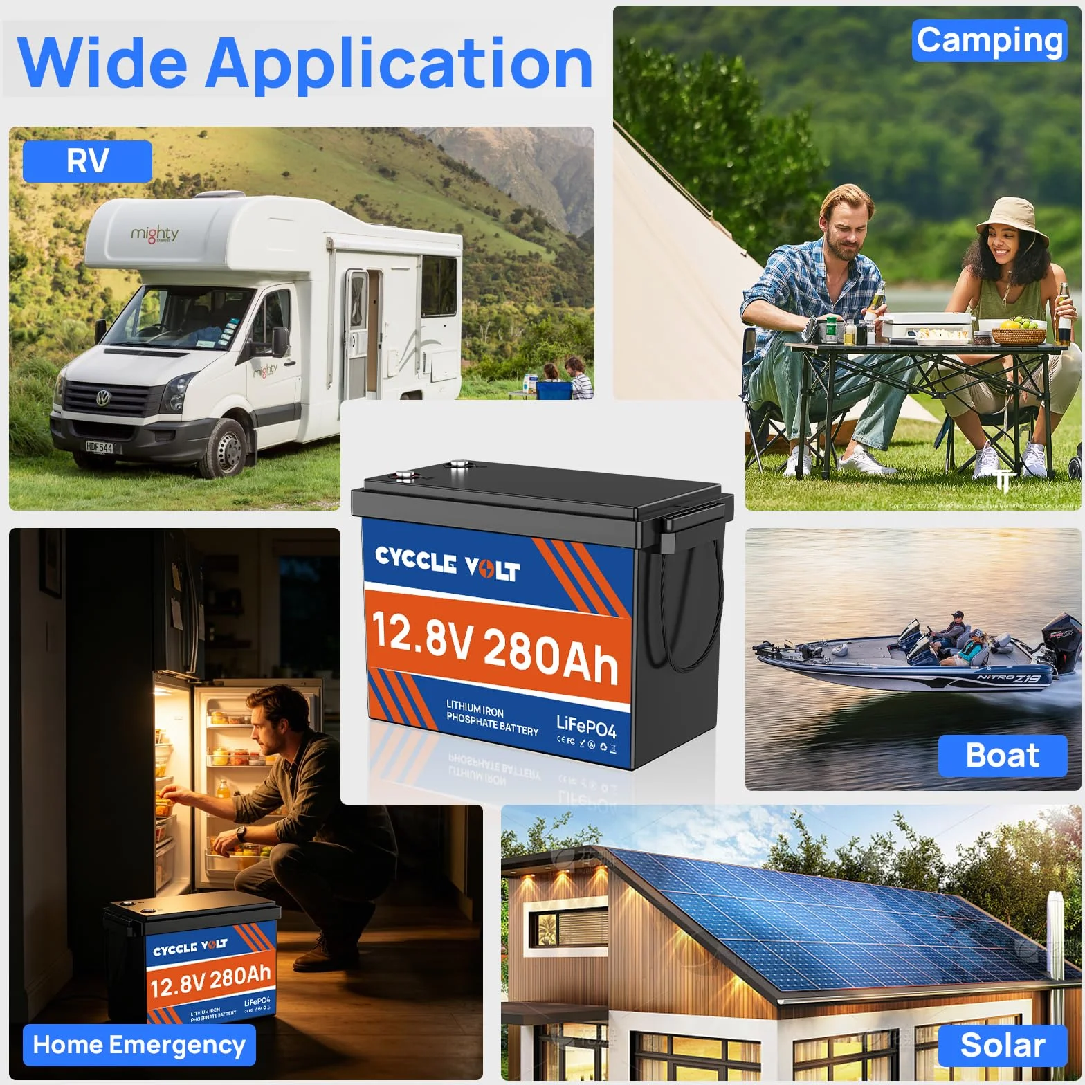 Akumulator 12V 280Ah LiFePO4, akumulator litowy 280Ah z 200A BMS, akumulator litowo-żelazowo-fosforanowy o głębokim cyklu, idealny do kamperów, zasilania słonecznego i łodzi.